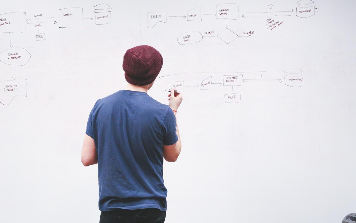 startup-photos.jpg Thumbnail